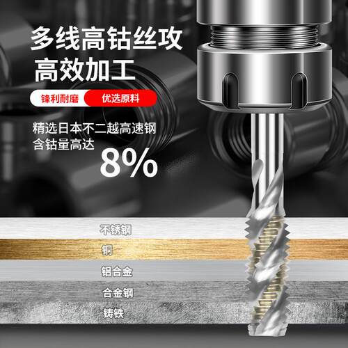 进口多头多线螺纹双头牙螺旋丝攻M5M6M8M10M12M14M16双线挤压丝锥 - 图0