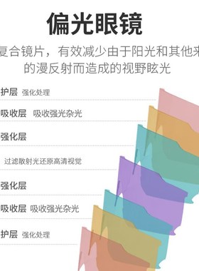 速发骑行运动山地自行公骑车男车路防风炫彩偏光