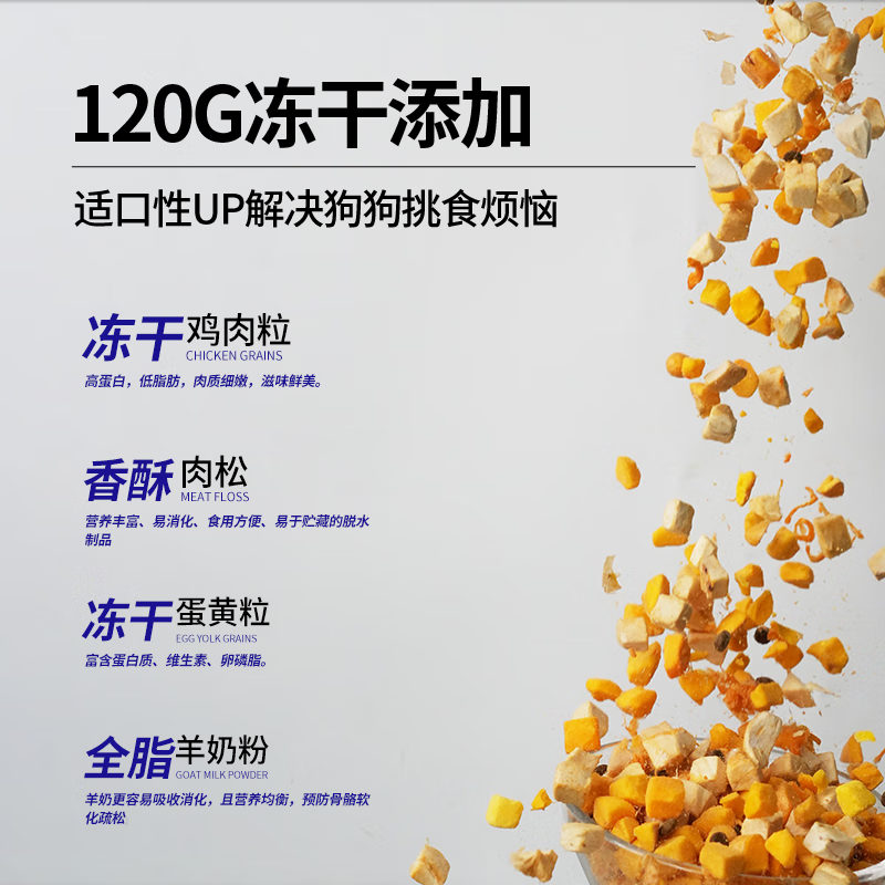 鲜粮说狗粮官方正品幼犬成犬泰迪比熊专用大小型犬冻干鸭肉梨狗粮,淘宝优惠券,粉丝福利购,淘宝优惠卷