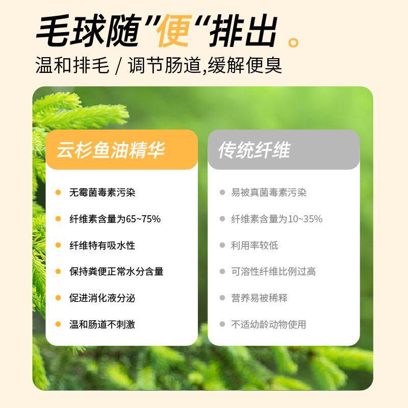 毛球克星优质云杉鱼油宠物排毛球冻干零食鱼油鸡肉冻干猫狗通用,淘宝优惠券,粉丝福利购,淘宝优惠卷