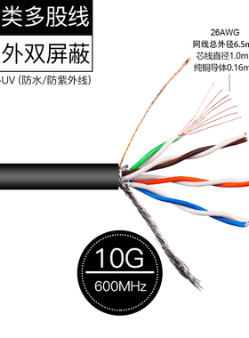 CAT7七类网线室外双屏蔽网络线家用万兆户外多股双绞线防水紫外线
