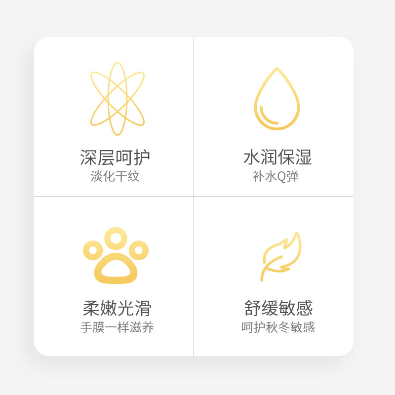 Bioline宠物蜂蜜爪子膏滋润脚掌犬猫护理猫咪爪爪狗狗足部肉垫,淘宝优惠券,粉丝福利购,淘宝优惠卷