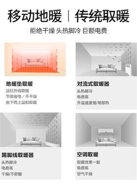 石墨烯碳晶地暖垫地垫地热垫发热电热地毯客厅多人加热垫家用充电