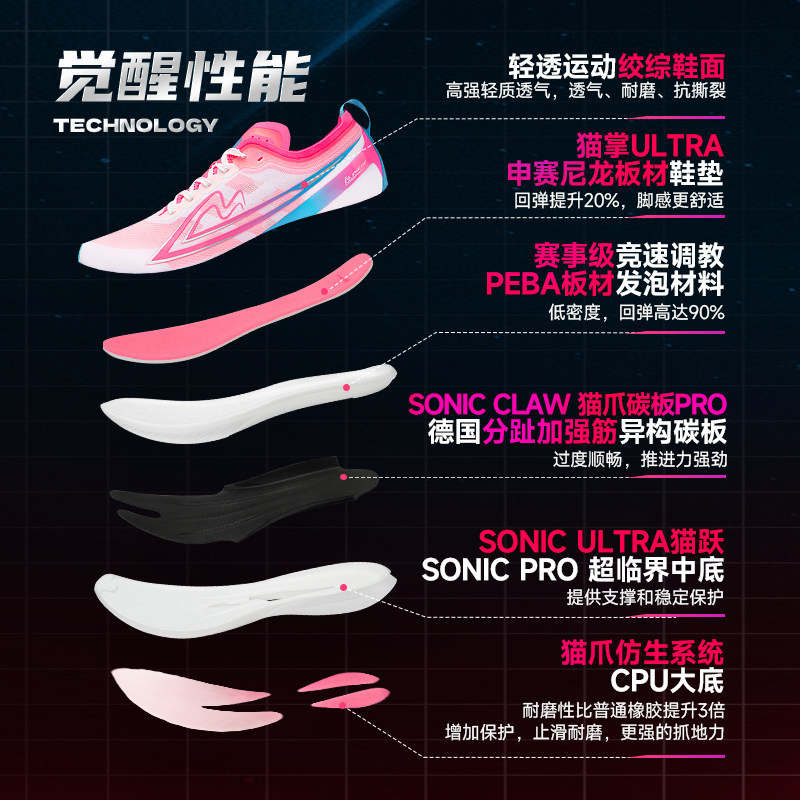 【北体共研】音速猫觉醒X1.5碳板竞速跑鞋官方正品减震跑步运动鞋,淘宝优惠券,粉丝福利购,淘宝优惠卷