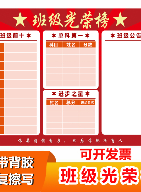 班级光荣榜墙贴教室文化布置装饰