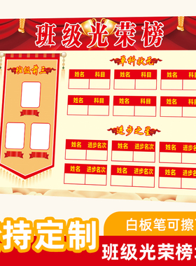 班级光荣榜墙贴教室文化布置装饰