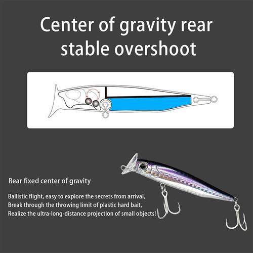 翘嘴专杀米诺铅笔假饵火箭路亚饵,淘宝优惠券,粉丝福利购,淘宝优惠卷