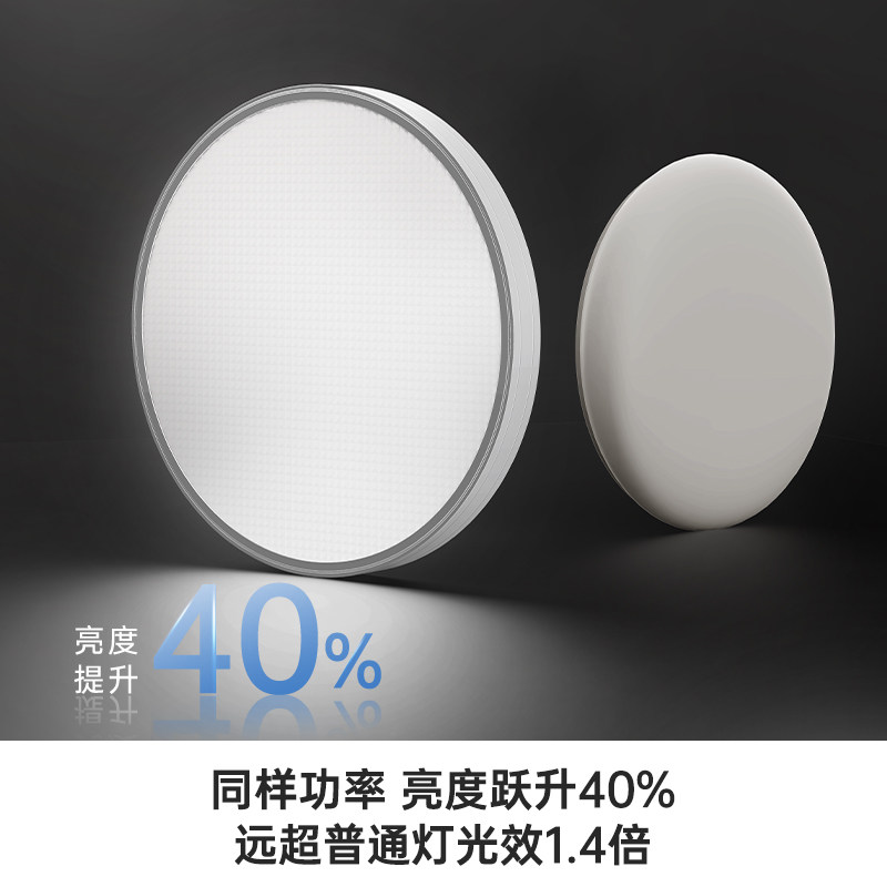 西屋全光谱护眼穹顶灯无缝书房卧室超薄圆形led灯儿童房护眼灯X系,淘宝优惠券,粉丝福利购,淘宝优惠卷