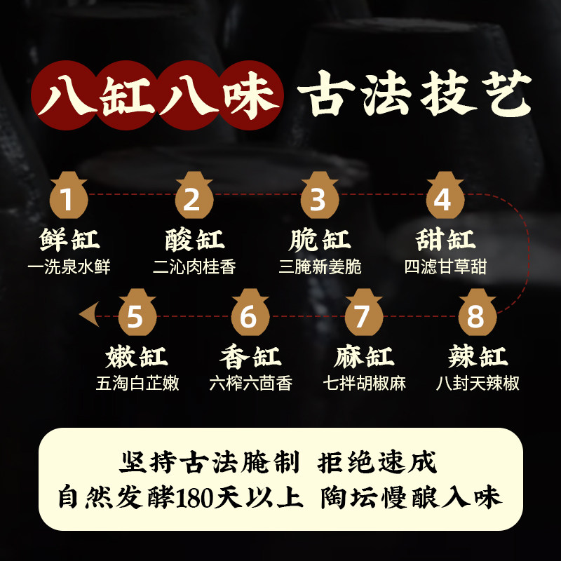 八缸涪陵榨菜丝52g榨菜芯佐餐咸菜开胃小菜酱腌菜拌面学生下饭菜