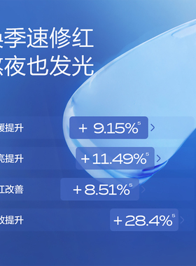 米蓓尔蓝绷带面膜补水修护2.0