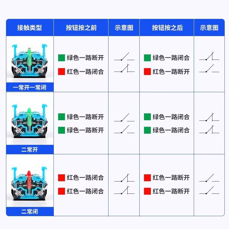 旋钮开关三档二档LA38-11X2 20X3按钮开关2档3档开关选择按钮22MM - 图2