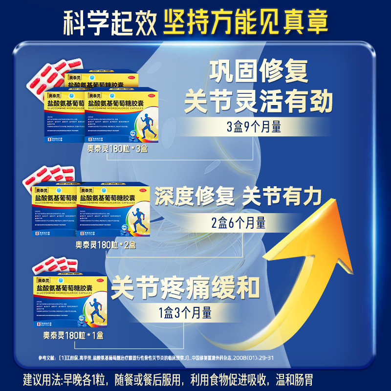 香港制造奥泰灵盐酸氨基葡萄糖胶囊180粒氨糖软骨素官方旗舰店