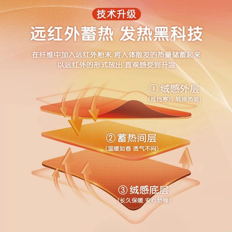 儿童秋衣秋裤套装女童保暖内衣秋冬加绒德男童女孩宝宝大童棉毛衫,淘宝优惠券,粉丝福利购,淘宝优惠卷