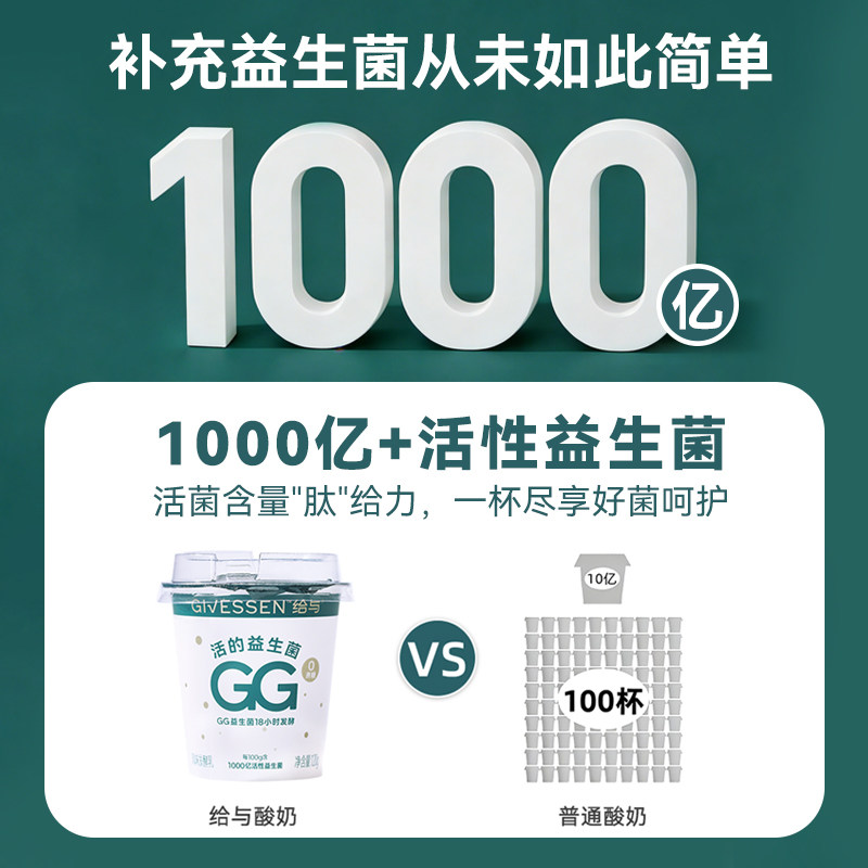 给与1000亿活性GG益生菌酸奶12杯 深度发酵18小时0蔗糖风味发酵乳