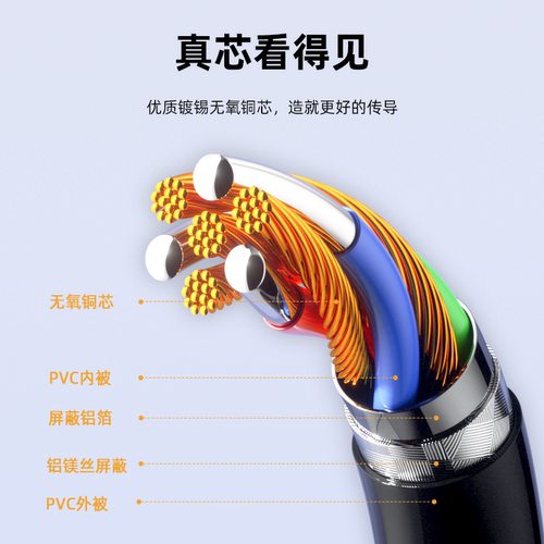 Z-TEK力特usb3.0延长线带电源信号放大器视频会议摄像头监控直播 - 图3