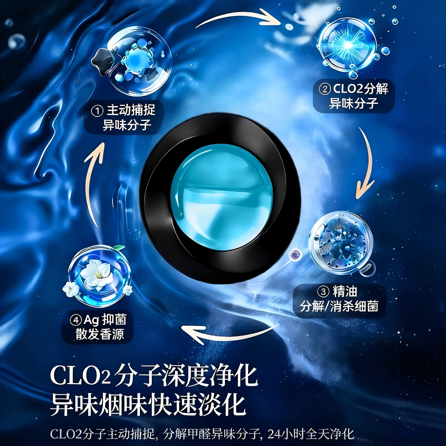 车载香薰汽车出风口香水片车内高级香氛除异味男女士专用2025新款