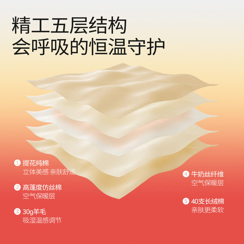 LK儿童分体套装婴儿羊毛保暖内衣男女宝宝保暖外穿家居服 - 图1