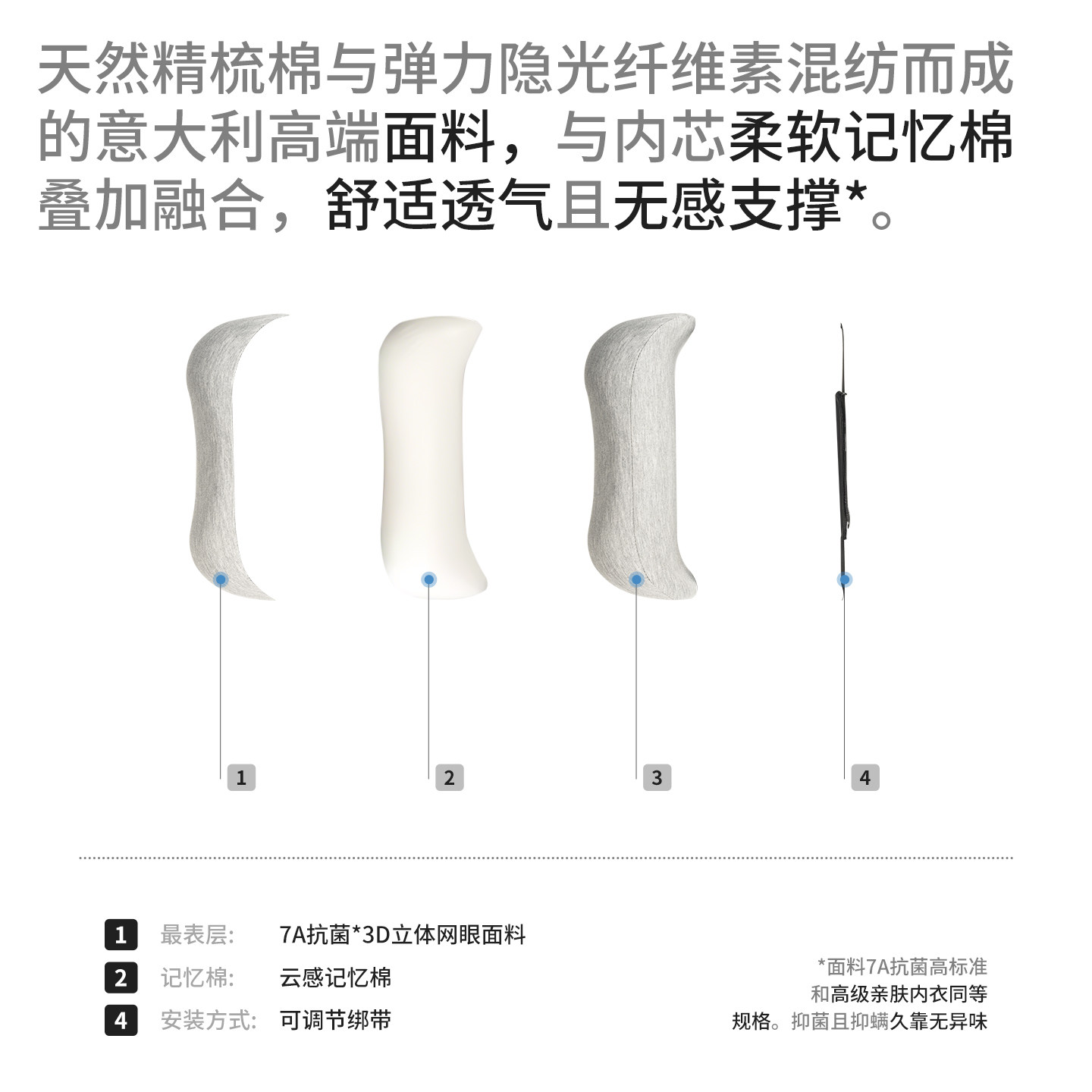 昱洲缝隙汽车头枕座椅靠垫车用车载护颈靠枕特斯拉颈枕腰靠,淘宝优惠券,粉丝福利购,淘宝优惠卷
