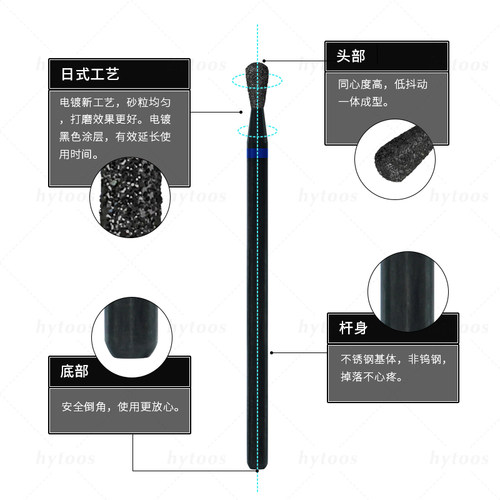 HYTOOS镀黑梨形金刚砂美甲打磨头俄式前置去死皮修甲型磨刀口耐磨 - 图1