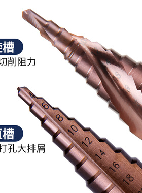 含钴宝塔钻头高硬度铁钢板不锈钢304专用开孔器塔型金钢扩孔神器