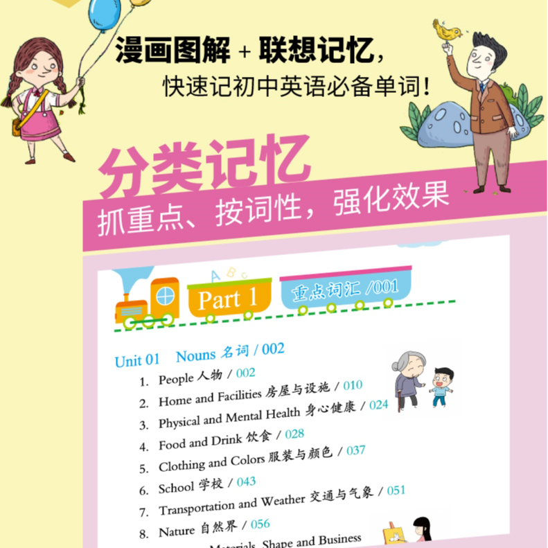 图解小学英语单词:快速记忆法 儿童提升记忆力 英语学习方法技巧