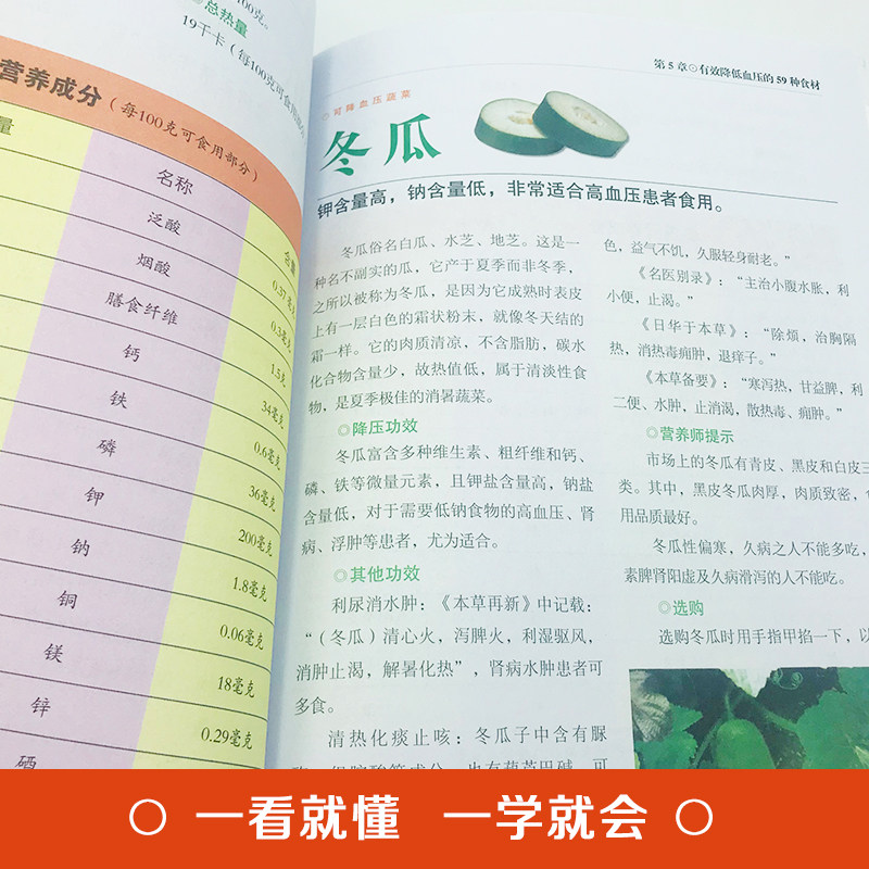 正版速发 怎么吃 降压家常菜食谱中老年食疗一日三餐主食菜汤菜谱