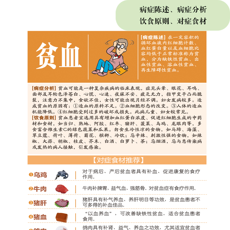 常见病对症食疗速查手册 食疗及食养书籍  中医养生知识一本通