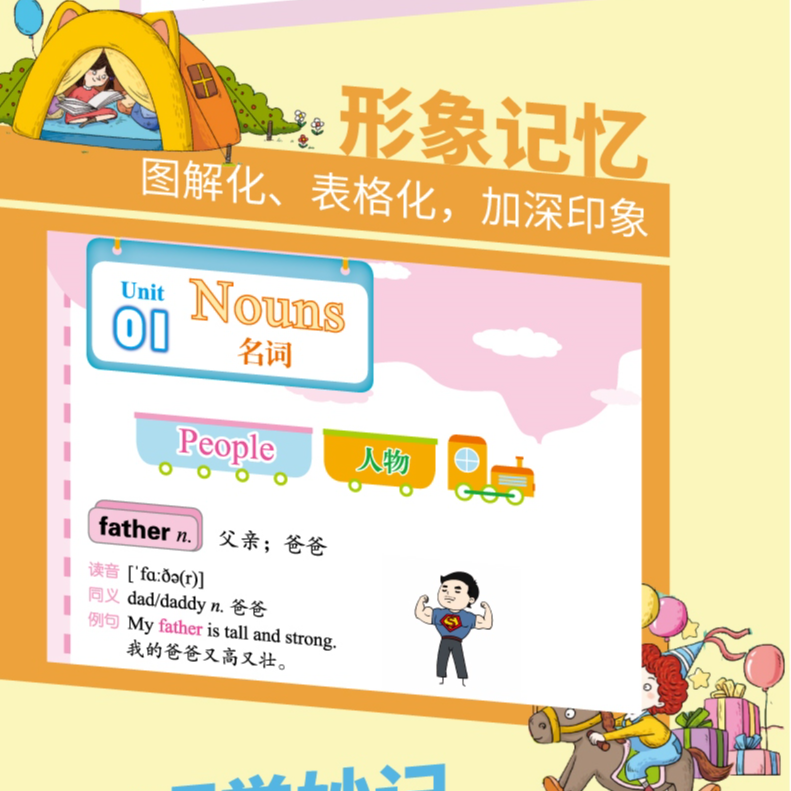 图解小学英语单词:快速记忆法 儿童提升记忆力 英语学习方法技巧