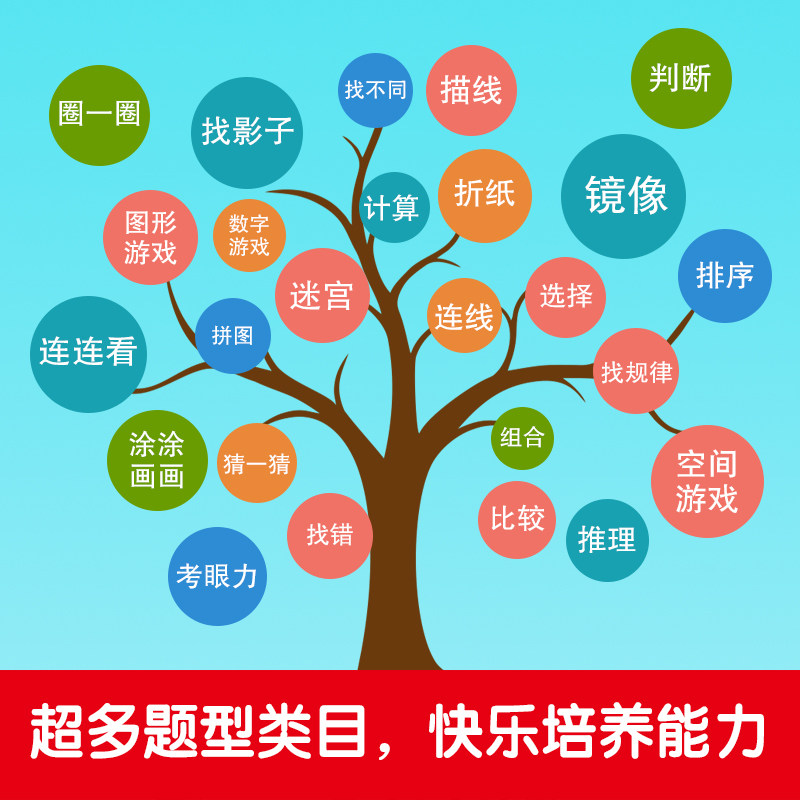 最强大脑智力大开发3-4岁幼儿园益智游戏书数学思维训练益智早教