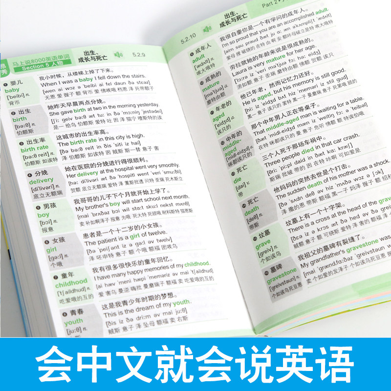 英语口语马上说会中文就会说英文 快速英语入门口袋书 自学零基础