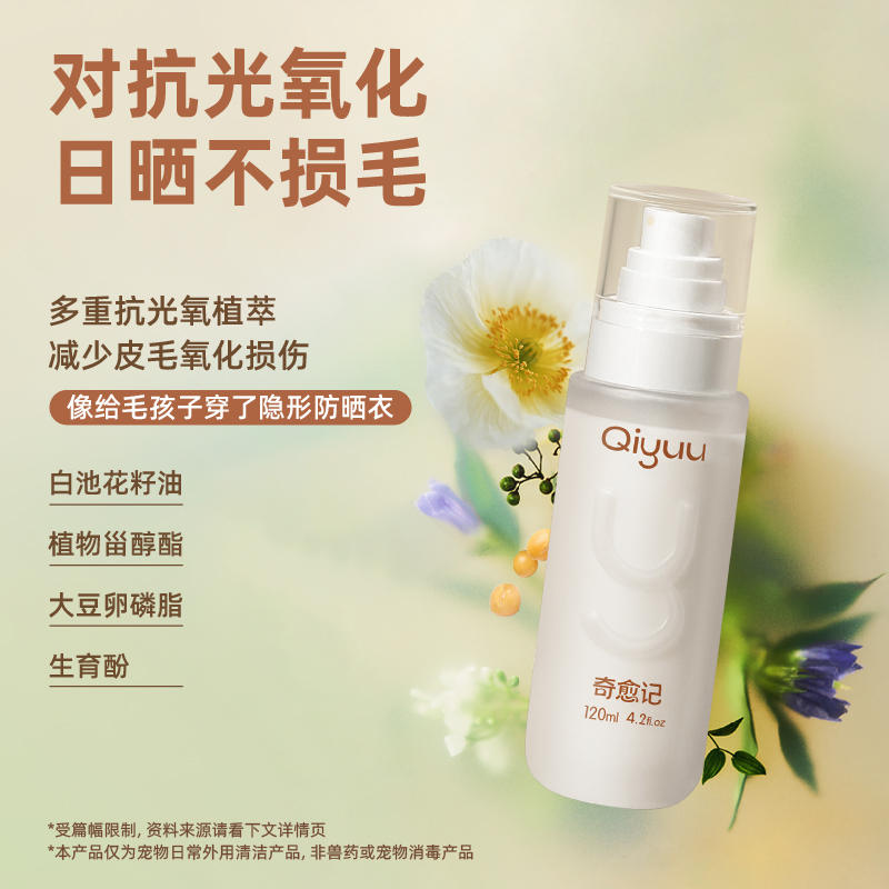 商品缩略图 1