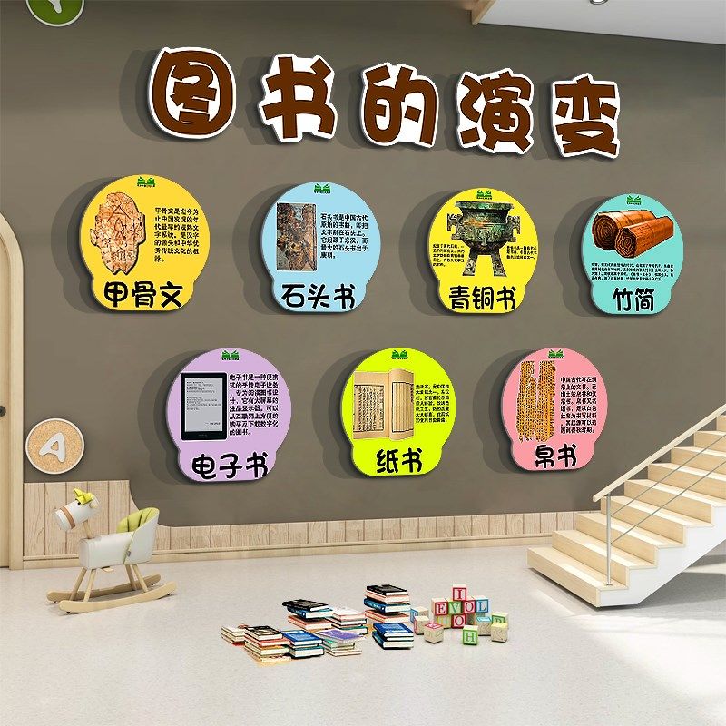 幼儿园童阅读区布置墙面s装饰绘本馆环创图书角室楼梯走廊文化互,淘宝优惠券,粉丝福利购,淘宝优惠卷