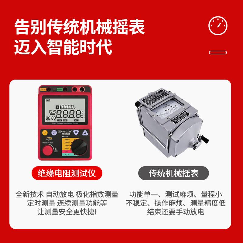 博士绝缘电阻测试仪5000v数字高压兆欧表高精度数显电工电子摇表 - 图2