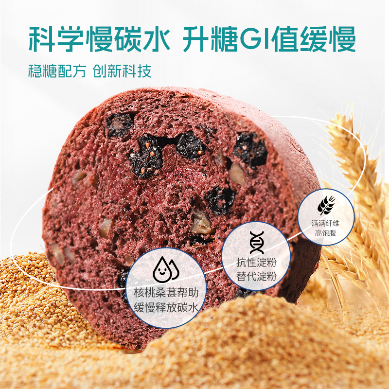 信合味低GI全麦面包无糖精糖友专用桑葚核桃吐司孕妇早餐代餐饱腹,淘宝优惠券,粉丝福利购,淘宝优惠卷