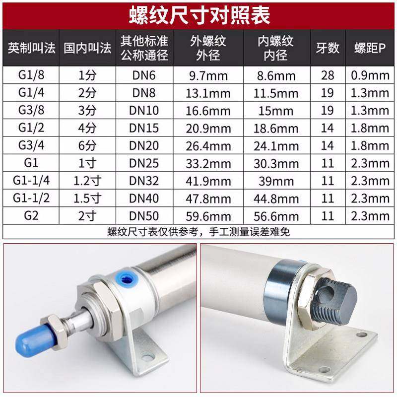 SC标准气缸RMS无杆MAL迷你气缸脚架附件CDJ2B支架LB固定底座16/20 - 图2