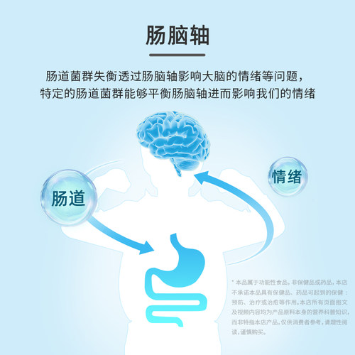 单盒情绪益生菌PS128高活性600亿CFU脑肠轴儿童专注力从情绪出发 - 图1