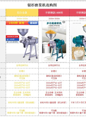 家用小型全自动干湿两用磨浆机