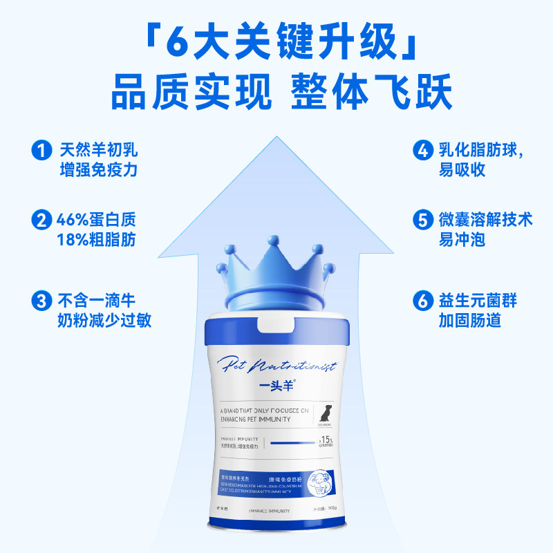 外星猫一头羊猫咪幼猫羊奶粉宠物狗狗幼犬奶粉零乳糖常温速溶通用,淘宝优惠券,粉丝福利购,淘宝优惠卷