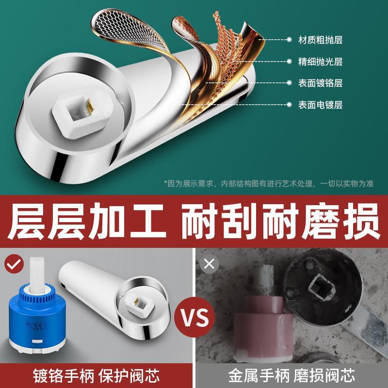 厨房冷热单冷龙头开关手柄洗菜盆淋浴花洒混水阀龙头把手配件大全 - 图0
