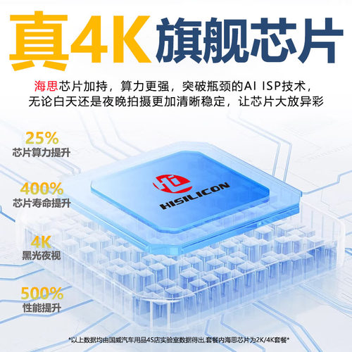 25-26款五菱星光730行车记录仪专用原厂隐藏式免走线4K超高清夜视 - 图2