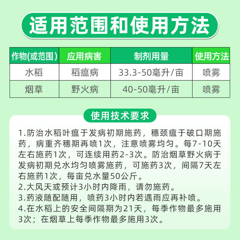 6%春雷霉素叶斑角斑稻瘟病柑橘蔬菜软腐细菌病害乐壮丰农药杀菌剂,淘宝优惠券,粉丝福利购,淘宝优惠卷