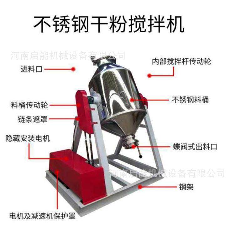 供应304不锈钢鼓式搅拌机360度旋转干粉颗粒搅拌机食品级混合机,淘宝优惠券,粉丝福利购,淘宝优惠卷