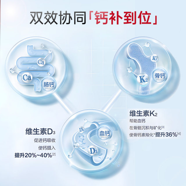 XYMOGEN vitamin d3k2 ເສີມທາດການຊຽມກະດູກຜູ້ໃຫຍ່