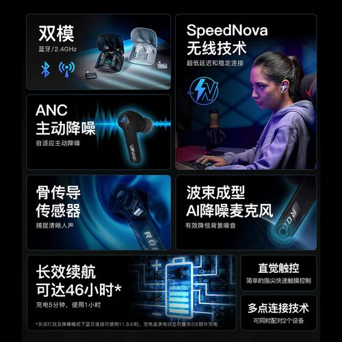 ROG降临TWS SpeedNova真无线耳机ANC主动降噪 - 图0