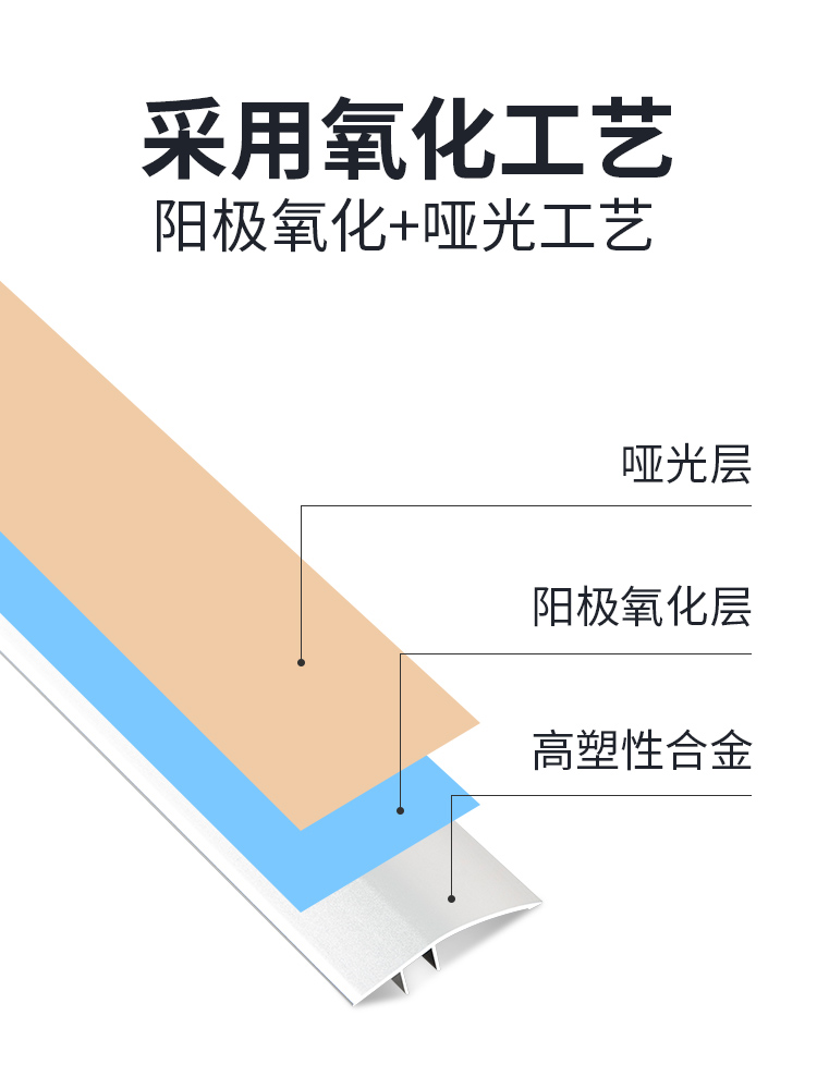 铝合金压边条门槛高低落差压条大小落差高低扣收口条瓷砖角收边条-图2