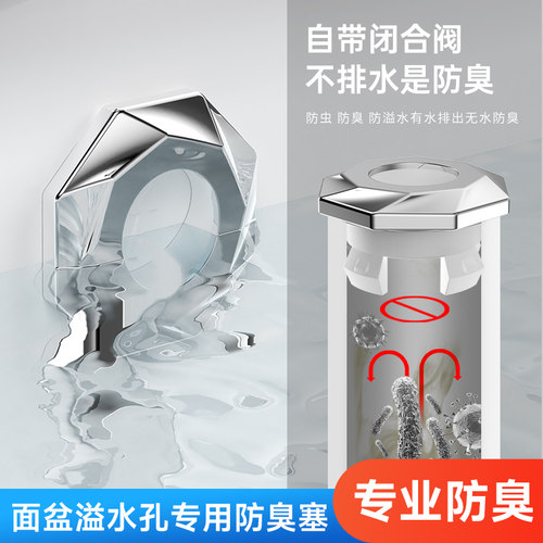 洗脸盆溢水孔塞装饰盖电镀层防臭塞洗手池孔塞面盆溢水孔堵头配件 - 图0