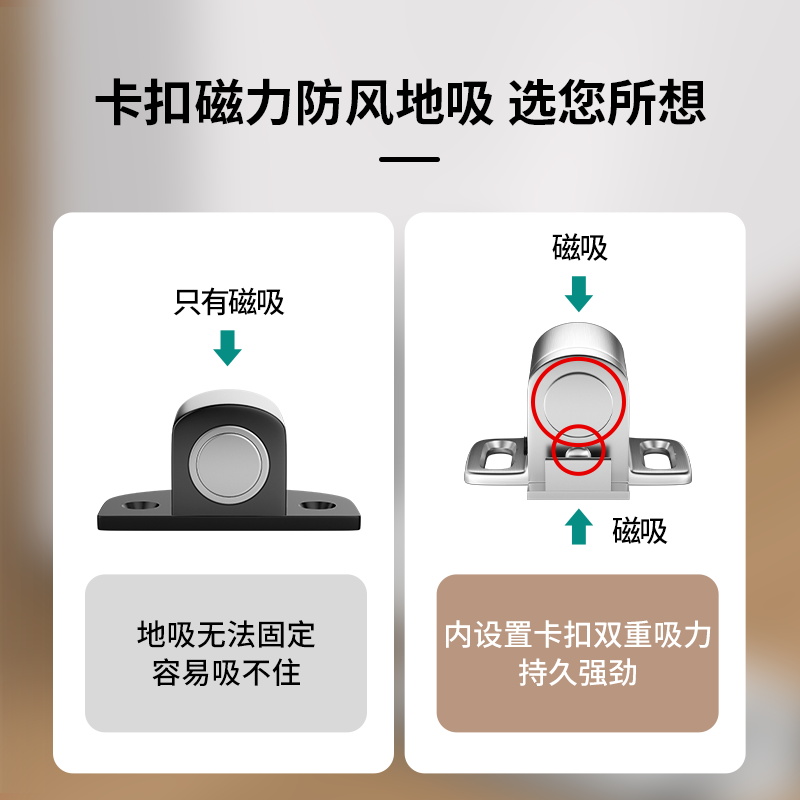 门吸免打孔新款门挡器防撞硅胶卫生间门阻门后强磁铁静音门碰地吸 - 图2