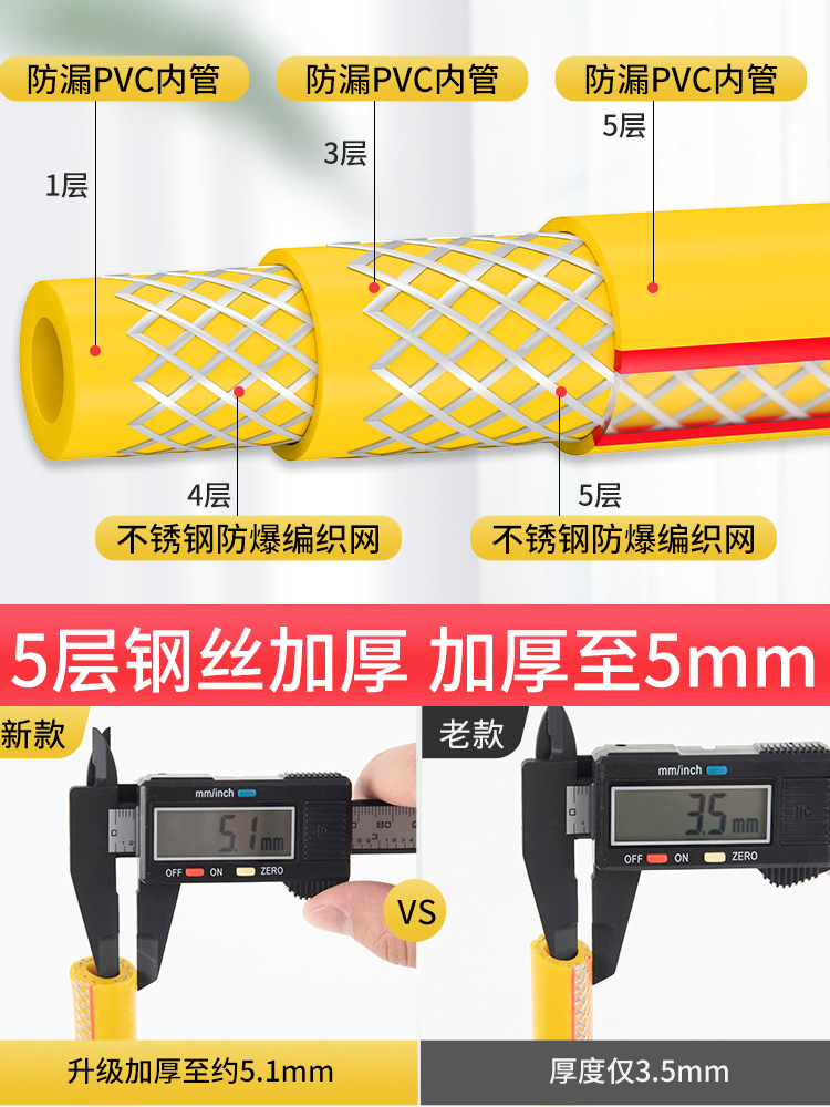 燃气管天然气连接管煤气管软管液化气灶管道专用防爆高压管子家用 - 图0