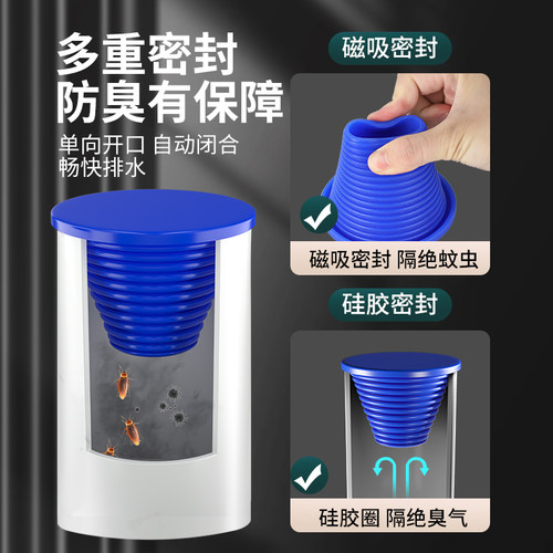 下水管道防臭密封圈下水道堵口器封口盖洗衣机排水管防臭防虫塞子 - 图0
