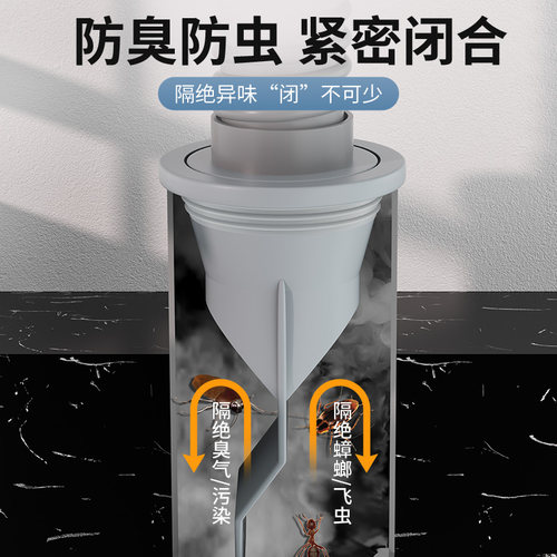厨房下水管防返臭密封圈下水道塞管堵75口器洗手脸盆防堵防臭塞子 - 图1